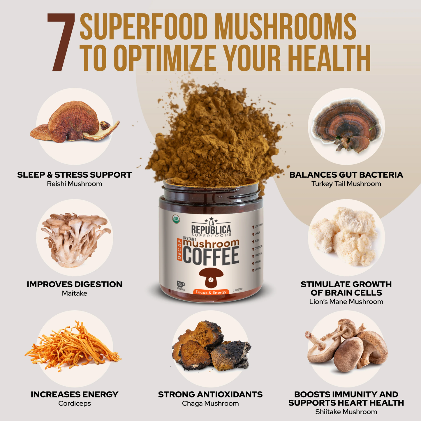 LaRepublica Instant Mushroom Coffee Decaf