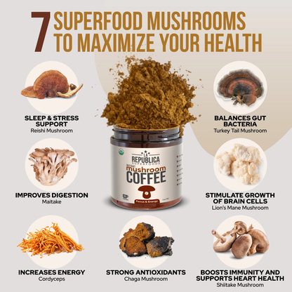 LaRepublica Instant Mushroom Coffee