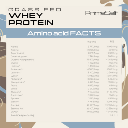 Primeself Whey Protein Grass Fed