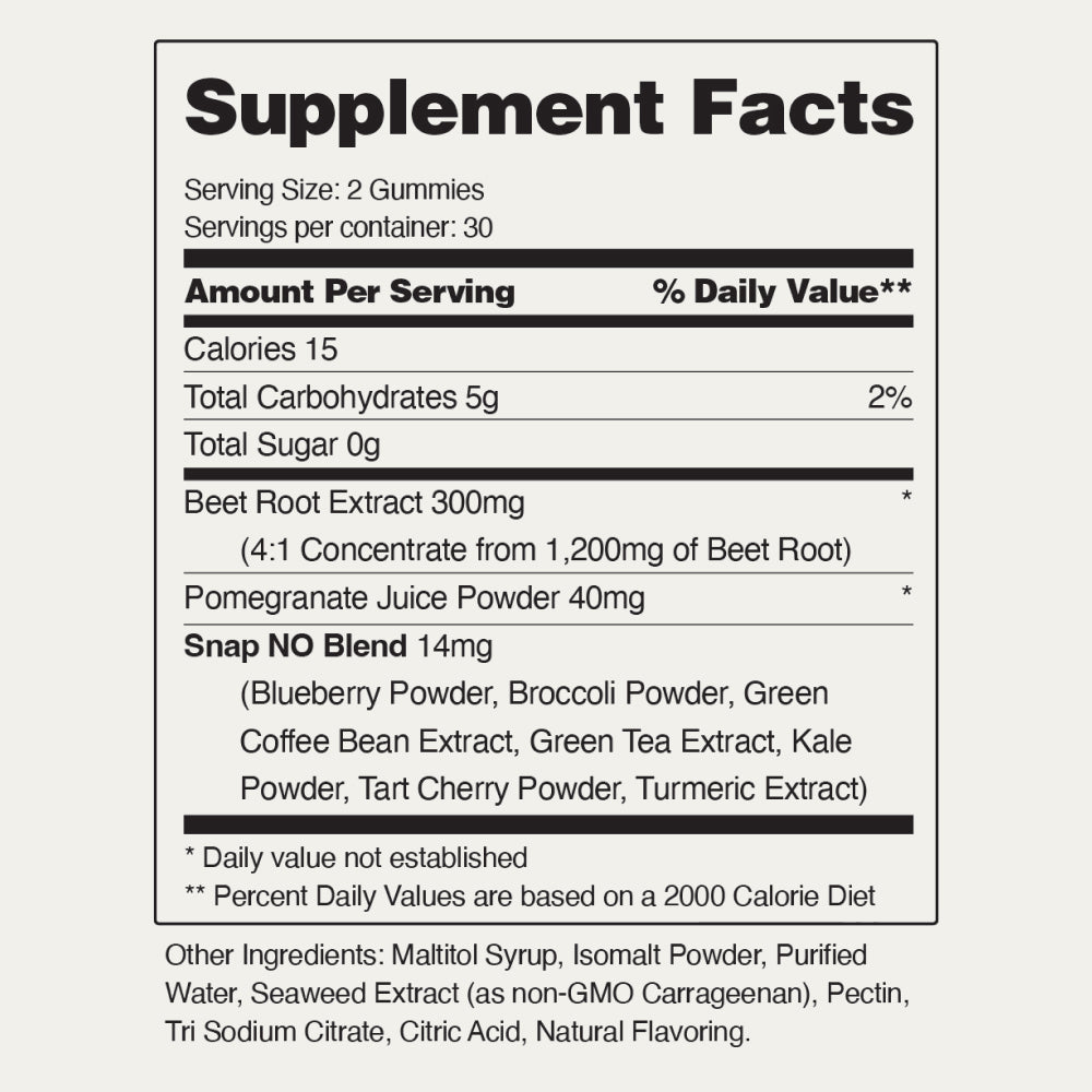 SNAP Nitric Oxide Beet Gummies